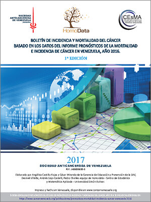 Boletín de incidencia y mortalidad del cáncer basado en los datos del informe pronósticos de la mortalidad e incidencia de cáncer en Venezuela, año 2016