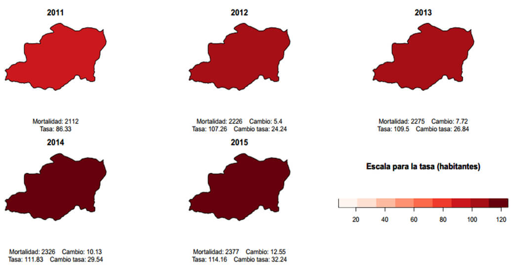 Tasa de mortalidad estandarizada por 100.000 habitantes para el Distrito Federal