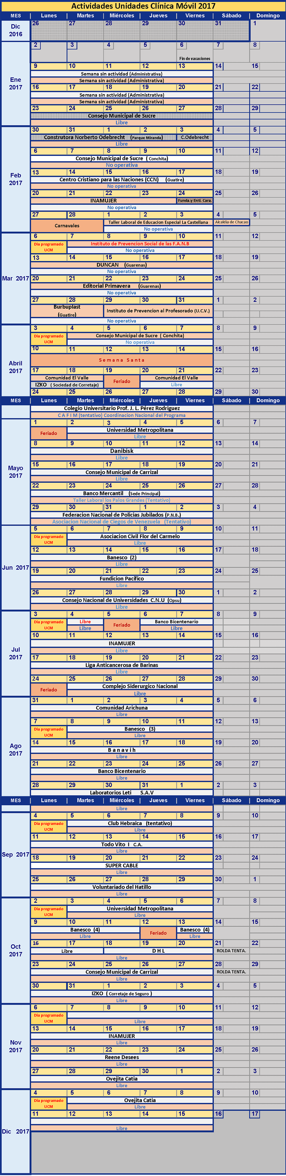 Programa de Unidades de Clínicas Móviles