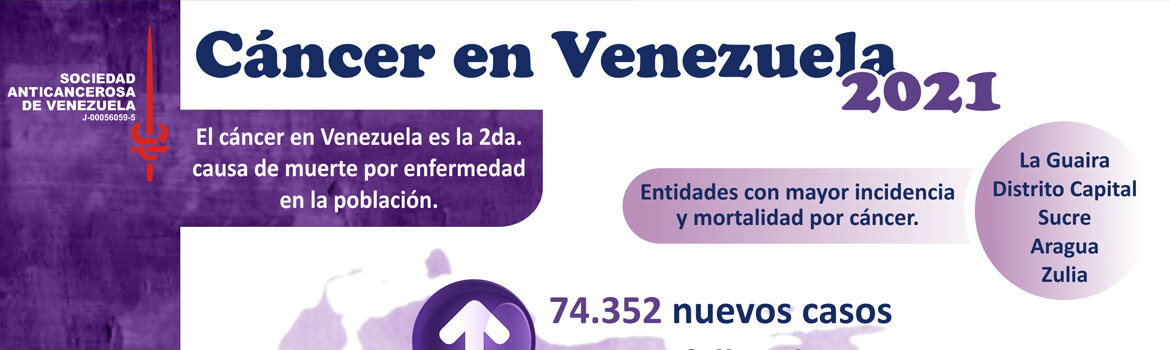 Cáncer en Venezuela 2021